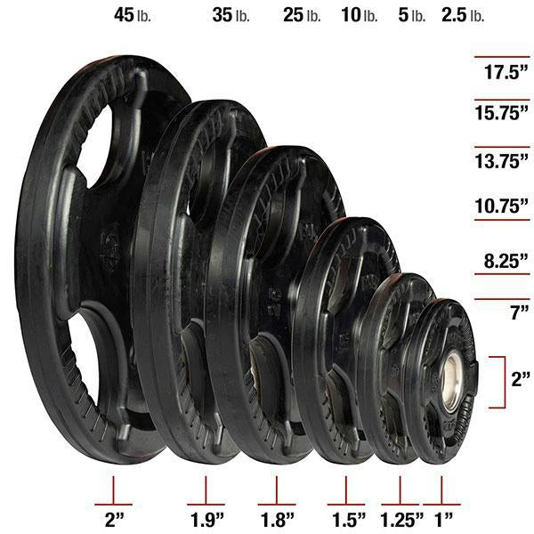 Body-Solid ORST Rubber Grip Olympic Weight Plate Set